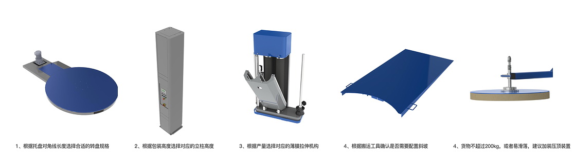 纏繞機(jī)選型